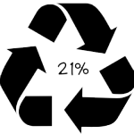 Rechargegrecce recycle e1755088344653 150x150 1